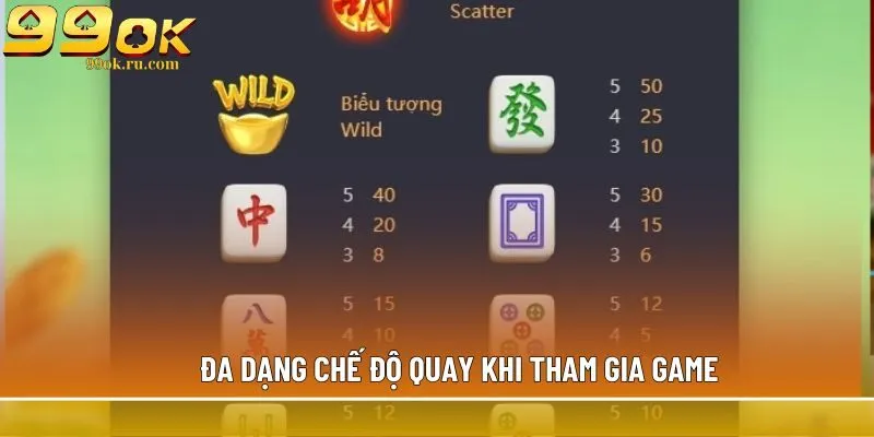 Đa dạng chế độ quay khi tham gia game